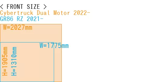 #Cybertruck Dual Motor 2022- + GR86 RZ 2021-